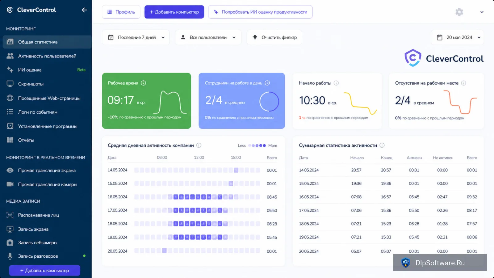 Скриншот 1 продукта CleverControl