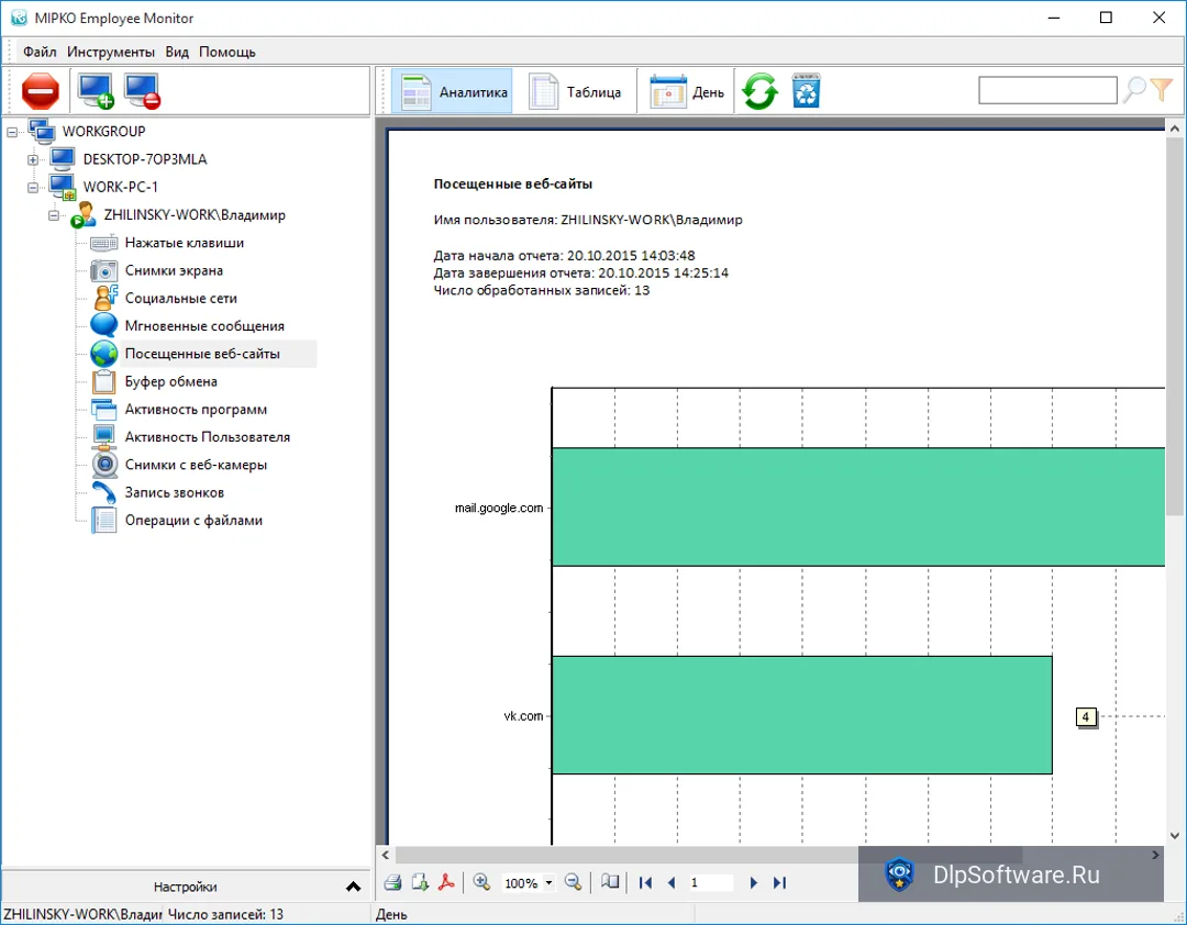 Скриншот 4 продукта Mipko Employee Monitor